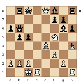 Game #1603472 - Архипов Александр Николаевич (Ribak7777) vs Котёнок (7Таня7)