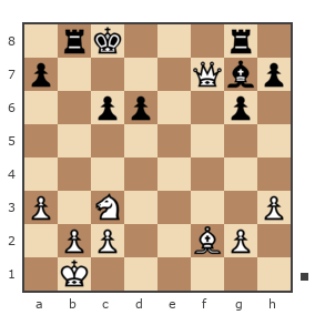Game #7901535 - Aleks (selekt66) vs Елизавета (Lisabet)