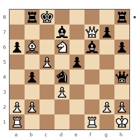 Game #7904743 - Александр (Pichiniger) vs Юрьевич Андрей (Папаня-А)