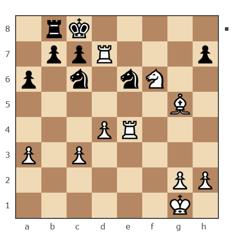 Game #7471561 - Максим (Максус) vs Бойцов Константин Александрович (Катемон)