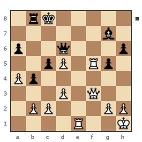 Game #7680259 - Дмитрий (Зипун) vs Виталий (wildrussianbear)