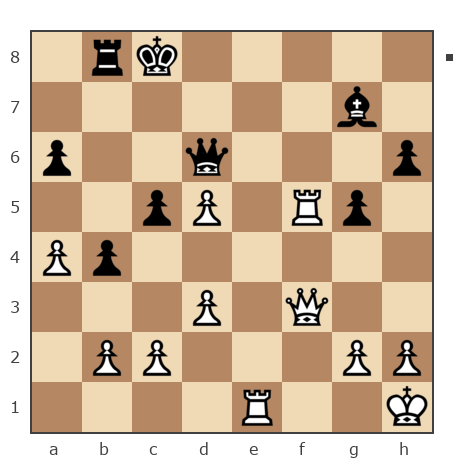 Game #7680259 - Дмитрий (Зипун) vs Виталий (wildrussianbear)
