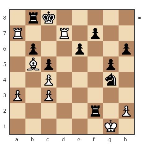 Game #7803851 - Improvizator vs Александр Bezenson (Bizon62)