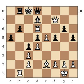 Game #7781168 - Biahun vs Андрей Курбатов (bree)
