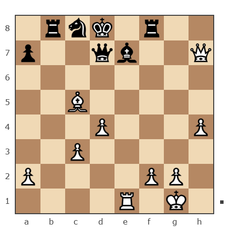 Game #7795228 - Айдар Булатович Ахметшин (Aydarbek) vs Ник (Никf)