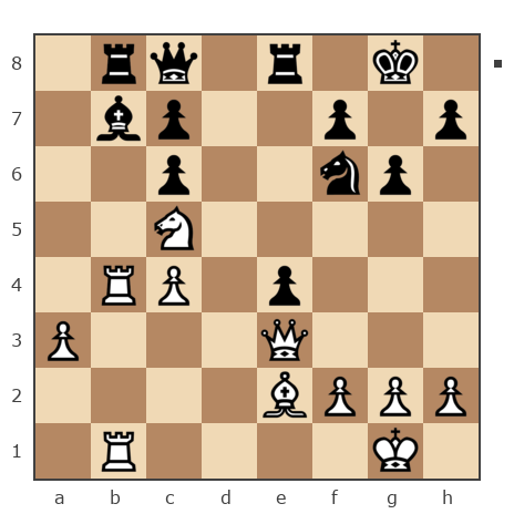 Game #6963036 - Игорь (Major_Pronin) vs Irina78