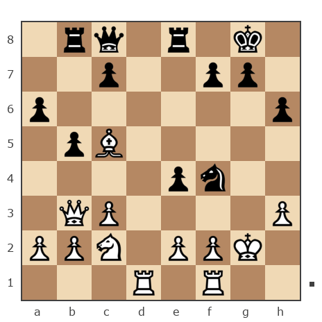 Game #6810205 - Алексей (Pike) vs Игорь Малышев (Алышев)