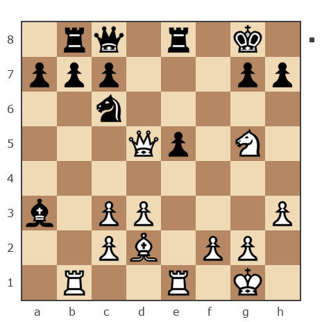 Game #7788601 - Кирилл (kirsam) vs Сергей (skat)