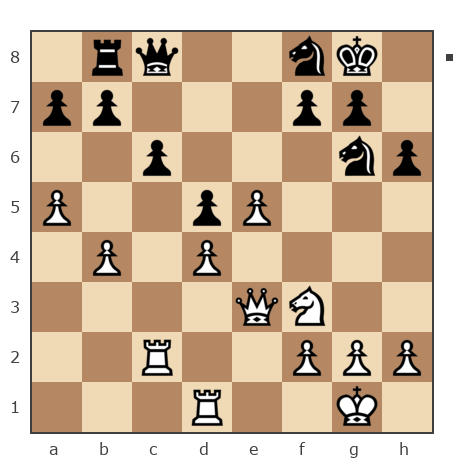 Game #7772270 - Мершиёв Анатолий (merana18) vs Петрович Андрей (Andrey277)