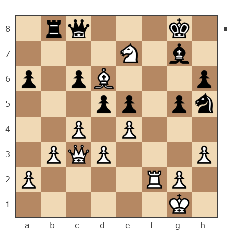 Game #7871208 - Андрей (Андрей-НН) vs Витас Рикис (Vytas)
