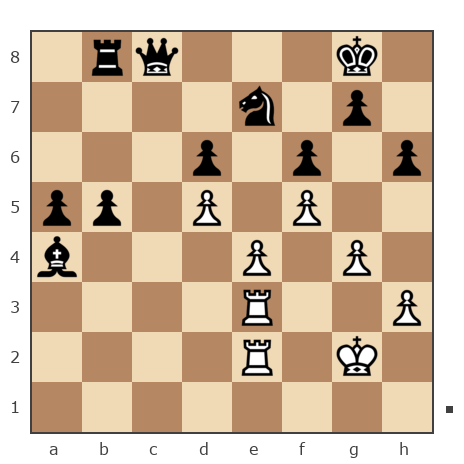 Game #7903008 - Владимир Васильевич Троицкий (troyak59) vs Андрей (Андрей-НН)