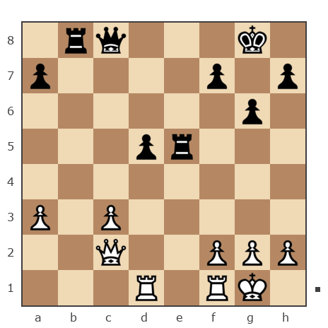 Game #7775475 - Андрей (phinik1) vs LAS58