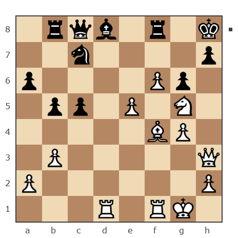 Game #7879521 - Варлачёв Сергей (Siverko) vs Николай Дмитриевич Пикулев (Cagan)
