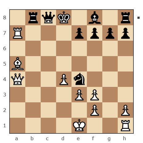 Game #7864374 - Сергей Васильевич Новиков (Новиков Сергей) vs artur alekseevih kan (tur10)