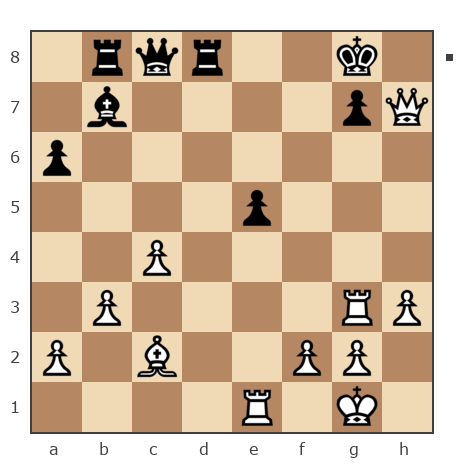 Game #5895767 - Нургазиев Жаслан Ханатович (dzas) vs Пугачев Павел Владимирович (Pugach)