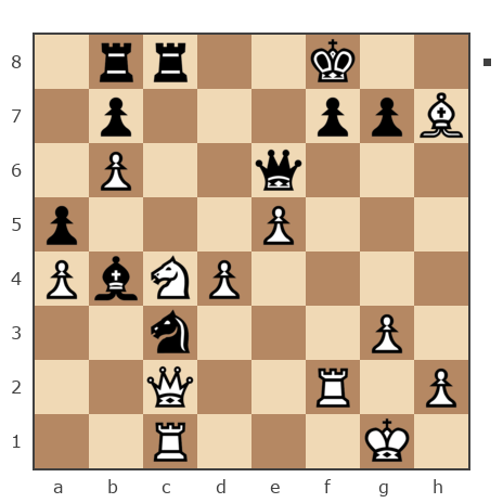 Game #7796887 - Дмитрий Некрасов (pwnda30) vs Roman (RJD)