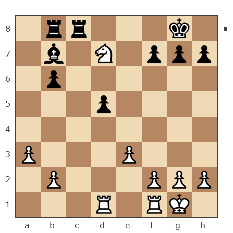 Game #7859715 - Блохин Максим (Kromvel) vs Олег (ObiVanKenobi)