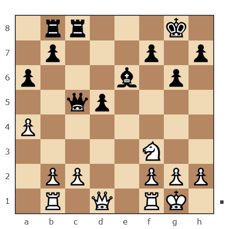 Game #7789116 - Ямнов Дмитрий (Димон88) vs Александр (GlMol)