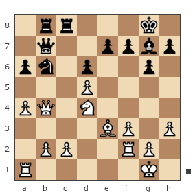 Game #1809312 - Николаев Петр Петрович (KolemanovPP) vs Ариф (MirMovsum)