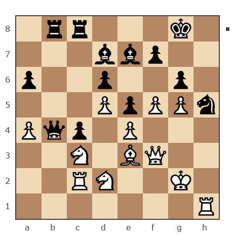Game #7813428 - canfirt vs Александр Владимирович Рахаев (РАВ)