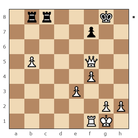 Game #6064270 - Александр (atelos) vs Юрий Александрович Шинкаренко (Shink)