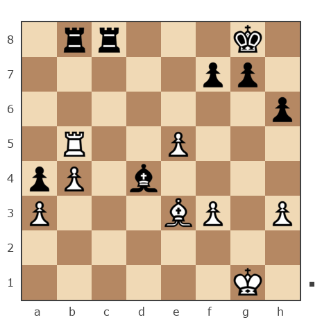 Game #7836021 - Дмитрий Некрасов (pwnda30) vs Гусев Александр (Alexandr2011)