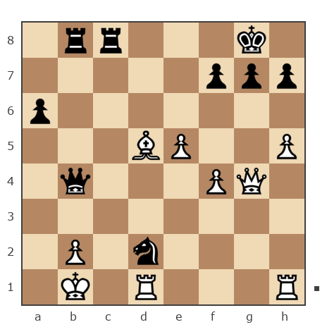 Game #4053183 - Sergiy (Рубинштейн) vs Виктор Скрипкин (skripk)