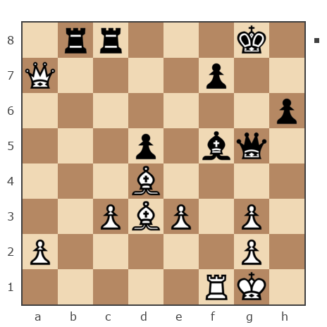 Game #7499403 - Григорий Юрьевич Костарев (kostarev) vs Елисеев Николай (Fakel)