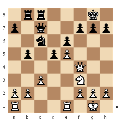 Game #7787228 - prizrakseti vs Sergey Sergeevich Kishkin sk195708 (sk195708)
