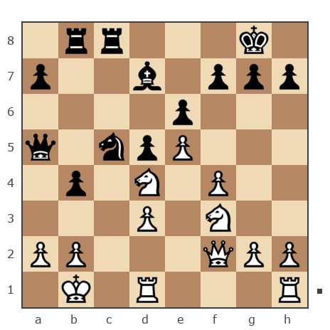 Game #5001814 - Шарапан Дмитрий Борисович (Лайт87) vs Азаревич Александр (Red Baron)