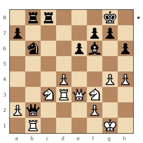 Game #7850193 - ситников валерий (valery 64) vs Николай Николаевич Пономарев (Ponomarev)
