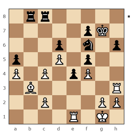 Game #2816880 - Александр (Windspirit) vs Сергей (Mirotvorets)
