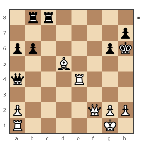 Партия №7845742 - Шахматный Заяц (chess_hare) vs Ник (Никf)