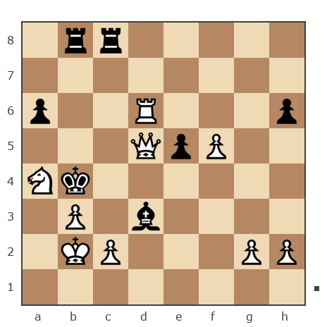 Game #4890224 - Бажинов Геннадий Иванович (forst) vs Павел Юрьевич Абрамов (pau.lus_sss)