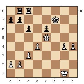 Game #4717657 - Владимир (gestyanchik) vs Максим (Fim)