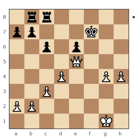 Game #4717657 - Владимир (gestyanchik) vs Максим (Fim)