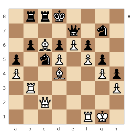 Партия №1951232 - Александр (Шаман77) vs Виталий (tigr)
