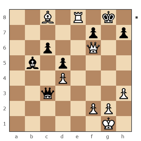 Game #7851735 - Юрий Александрович Шинкаренко (Shink) vs Ашот Григорян (Novice81)