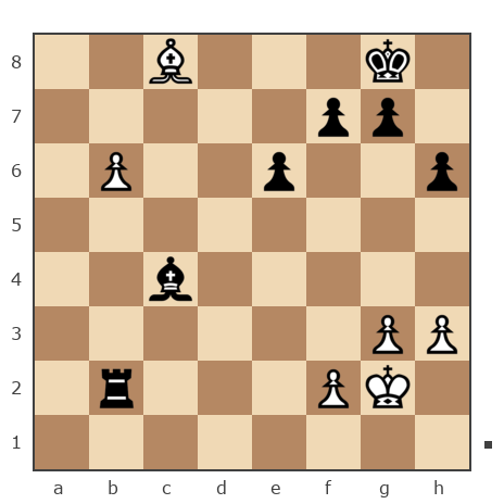 Game #7862211 - Борис (borshi) vs Waleriy (Bess62)