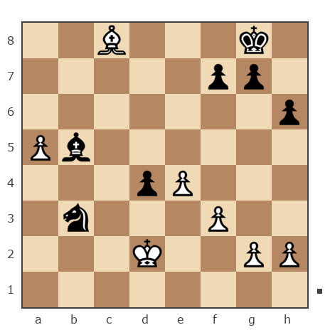 Game #7849945 - Лисниченко Сергей (Lis1) vs Дмитрий (shootdm)