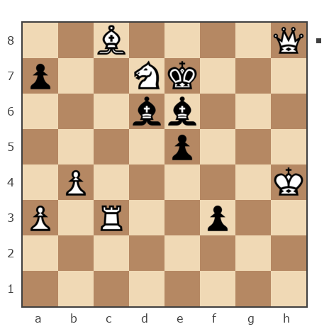 Game #3247400 - Татьяна (Mati) vs Lisa (Lisa_Yalta)