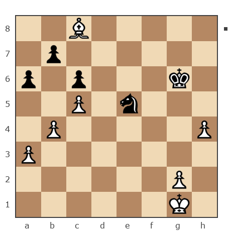 Game #7866598 - сергей александрович черных (BormanKR) vs Павел Николаевич Кузнецов (пахомка)