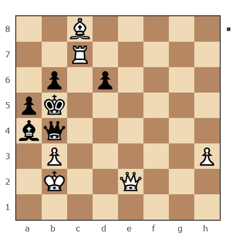 Game #7414100 - Юрий Тимофеевич Макаров (jurilos) vs Rif Basharov (basharov)