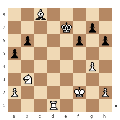 Game #2433195 - Шепелев Александр (Тохтамыш) vs Демин Юрий (Leopard88)