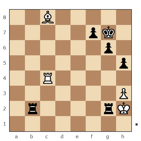 Game #1778630 - Коновалов Николай (Alonso F1) vs Vent