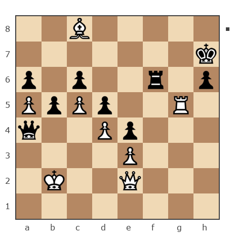 Game #7775456 - Дмитрий Некрасов (pwnda30) vs николаевич николай (nuces)