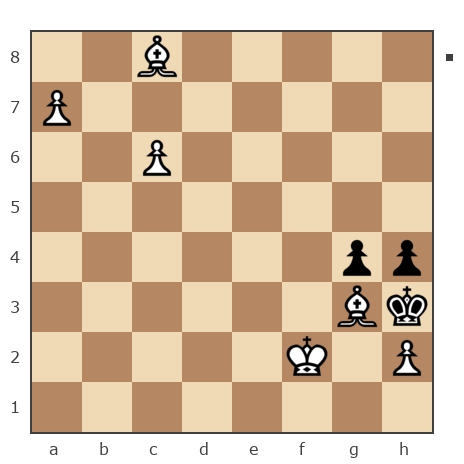 Game #1954449 - Петр Давидович (юхан) vs Мустафин Раиль (RaMM)