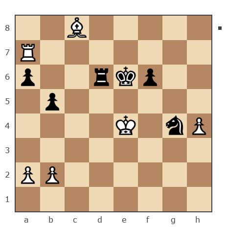 Game #7448149 - Егоров Сергей Николаевич (Etanol96) vs Shaxter