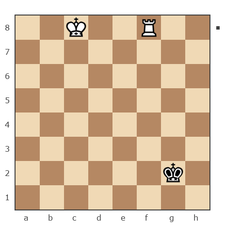 Game #7800451 - Aleksander (B12) vs Starshoi