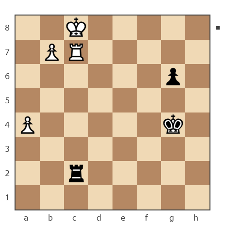 Game #7874847 - Oleg (fkujhbnv) vs Борисович Владимир (Vovasik)